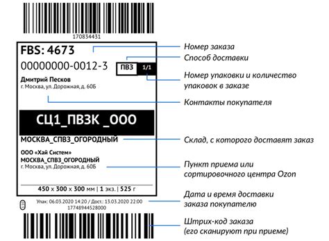 Где отыскать уникальный код заказа на Веб-магазине В...