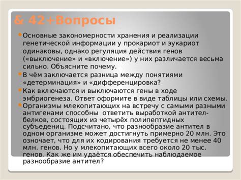 Гены: ключевые компоненты хранения генетической инструкции