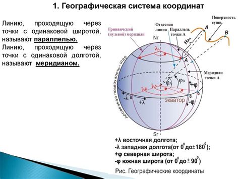 Географическая координата: определение и способы определения