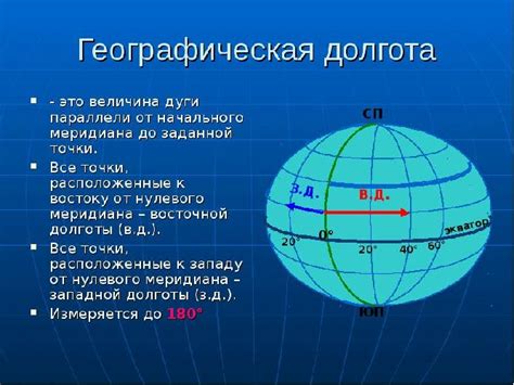 Географическая координата долгота и ее влияние на определение временных зон