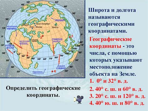 Географические координаты: основные понятия и их значение