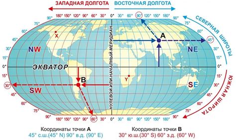 Географические координаты величайшего пик Иныхимова