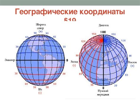 Географические координаты и общая площадь