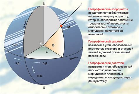 Географические координаты и окружающая природа