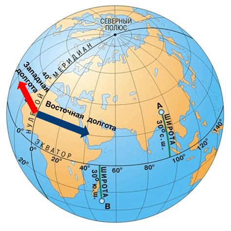 Географические координаты и особенности Цхинвала