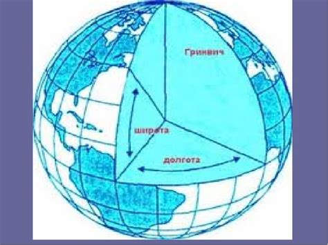 Географические координаты рая на земле