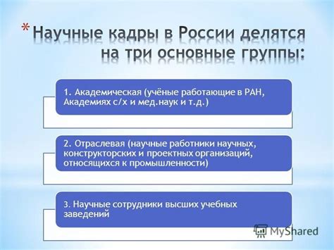 Географическое местоположение учебных заведений, относящихся к Нахимовским училищам