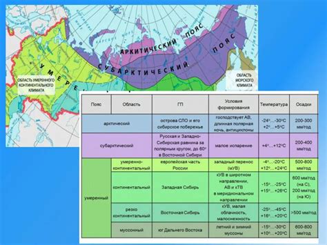 Географическое положение знаменитого морского прохода