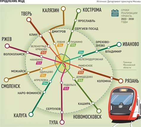 Географическое положение и инфраструктура центрального транспортного узла Минска