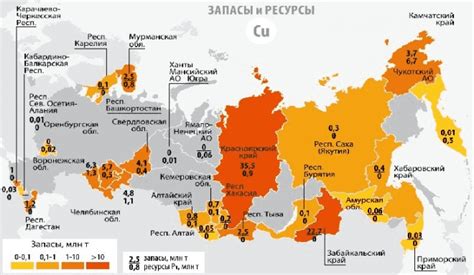 Географическое распределение и развитие производства Hankook в Российской Федерации