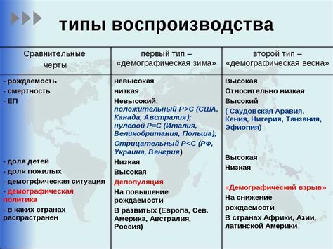 Географическое распределение лезгинского населения в Азербайджане: особенности и характеристики