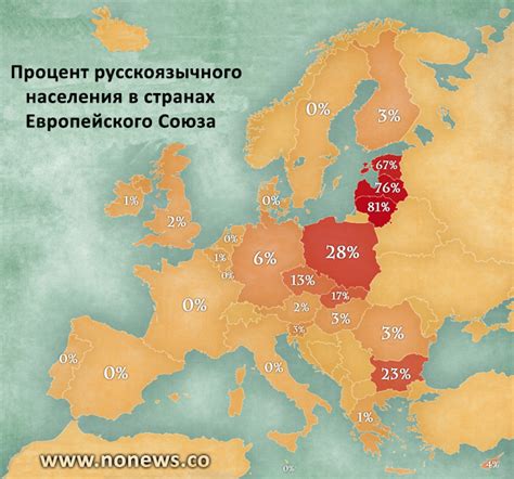 Географическое распространение имени Алена в разных странах