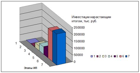 География расположения обоснования "Воля жить"