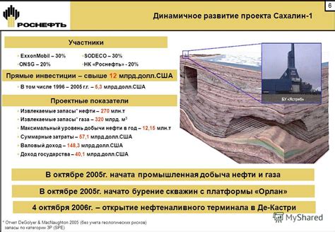 Геологическое исследование: выявление потенциала месторождений