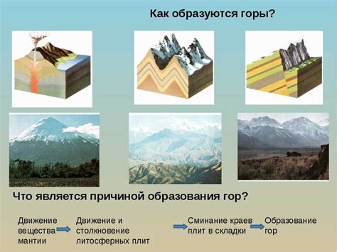 Геологическое происхождение уникальной природной особенности