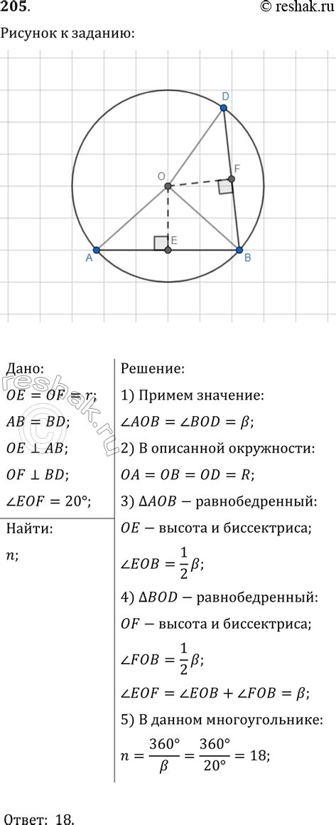 Геометрическое положение точки, определяющей положение вписанной окружности