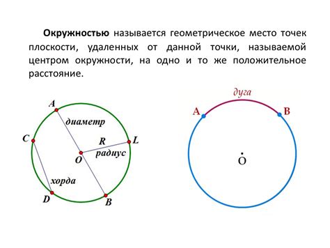 Геометрическое расположение точки на окружности