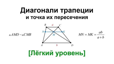 Геометрическое свойство диагонали, делящей углы трапеции пополам