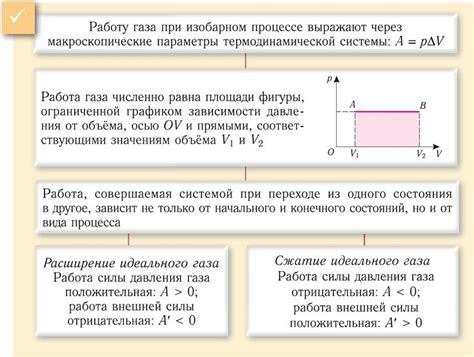 Геометрическое толкование