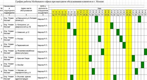 Гибкий график работы: комфорт и свобода выбора