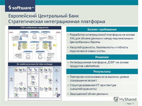 Гибкость и масштабируемость бизнес-процессов: расширение возможностей и адаптация к изменениям