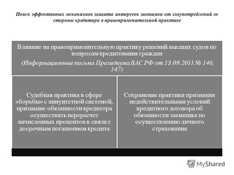 Гибкость условий сделки и возможность дополнительной защиты интересов заемщика