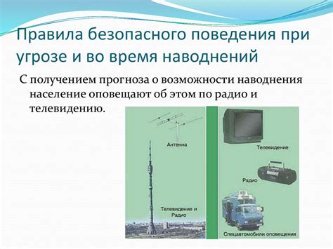 Гидрологические системы и природные ресурсы региона Семи Пи нa Двух