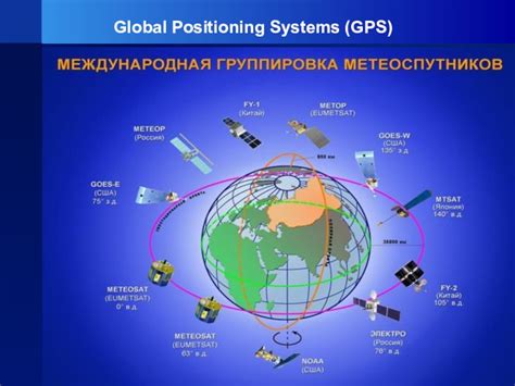 Глобальные системы позиционирования: принципы определения расположения и технические возможности