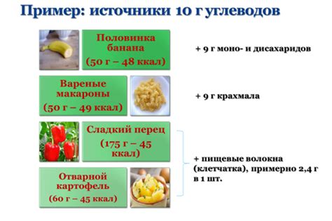 Глюкоза: основные источники в нашем рационе