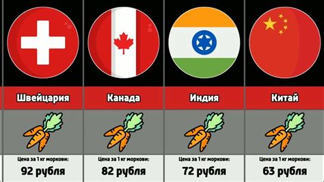 Гоблины: обзор населения их пребывания в разных странах