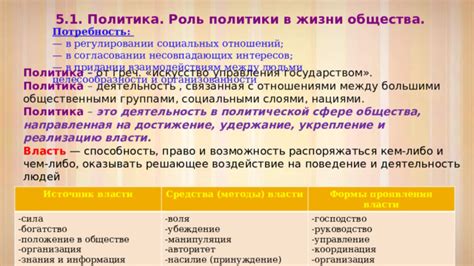 Голосовая манипуляция: искусство контролировать свой голос и оказывать воздействие на других