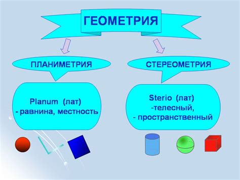 Гомотетия и ее применение в геометрии