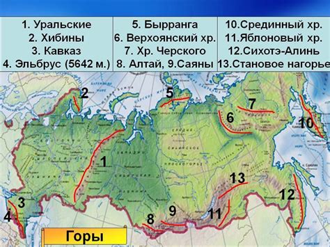 Горные регионы нашей страны: идеальные проживание для дикой красоты в белошубом