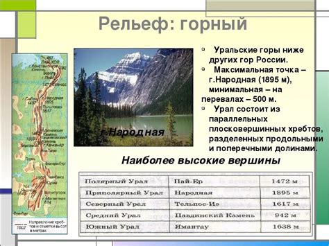 Горы Большого Урала - неотъемлемая часть рельефа Башкортостана