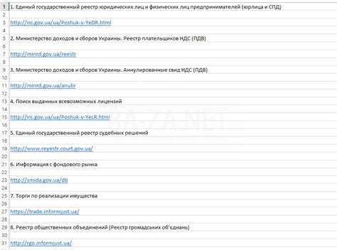 Государственные базы данных: надежный инструмент для отыскания родственников Хэ