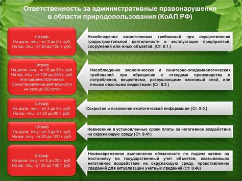 Государственные организации, занимающиеся окружающей средой