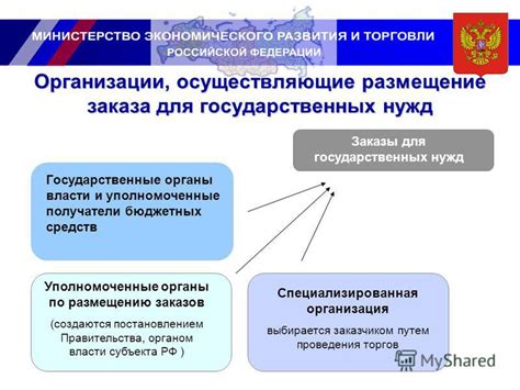 Государственные органы, осуществляющие выдачу технического документа для автомобилей