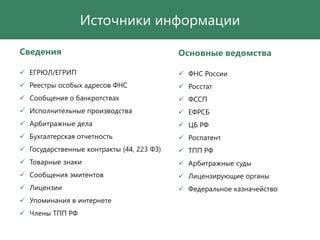 Государственные реестры и базы данных: другие органы источники информации