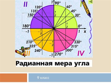 Градусная мера угла - альтернативная система измерения в тригонометрии