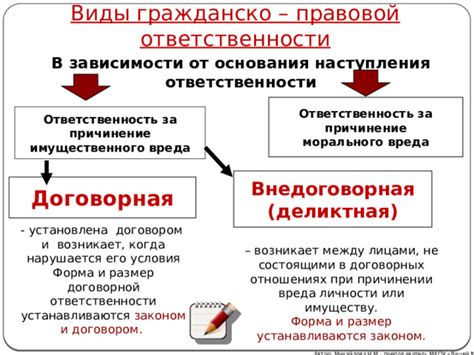 Гражданская ответственность за причинение вреда при эксплуатации электросамоката