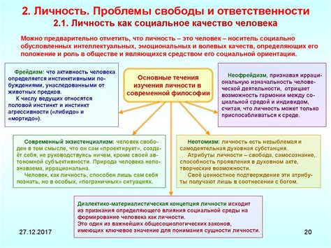 Границы и ограничения свободы личности