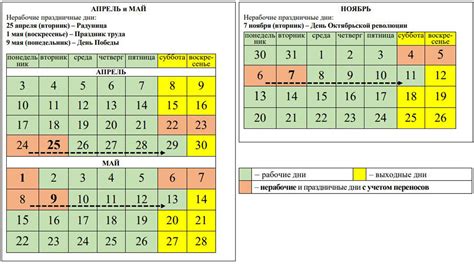 График работы отдела финансового учета в выходные дни