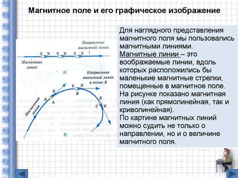 Графическое изображение соответствующих углов