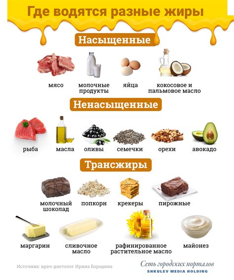 Гречиха и подсолнечник: растительные продукты с уникальным содержанием полезных жирных кислот