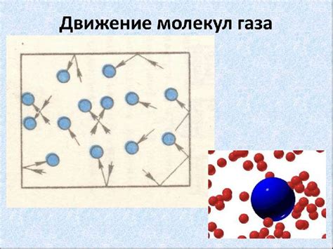 Движение молекул и его значение в физических процессах