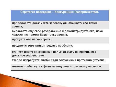 Дебаты вокруг концепции Раскольникова: соперничество и множественные точки зрения