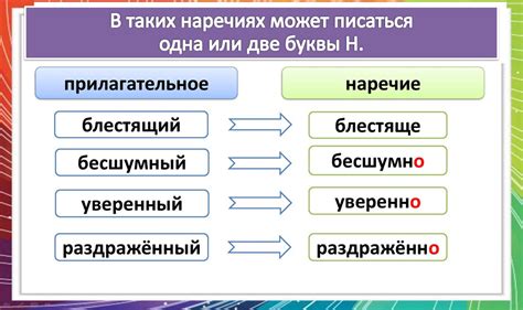 Дебаты и споры о корректном применении суффикса прилагательных