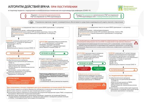 Действия при неблагоприятном состоянии маленького пациента