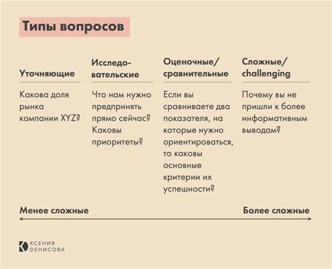 Делайте паузу перед ответом: почему это важно и как это помогает справиться с оскорблениями