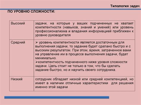 Делегирование задач и умение отказывать